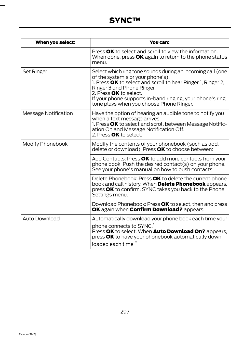 Sync | FORD 2013 Escape v.4 User Manual | Page 301 / 433