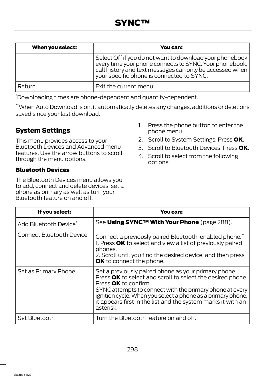 Sync | FORD 2013 Escape v.4 User Manual | Page 302 / 433