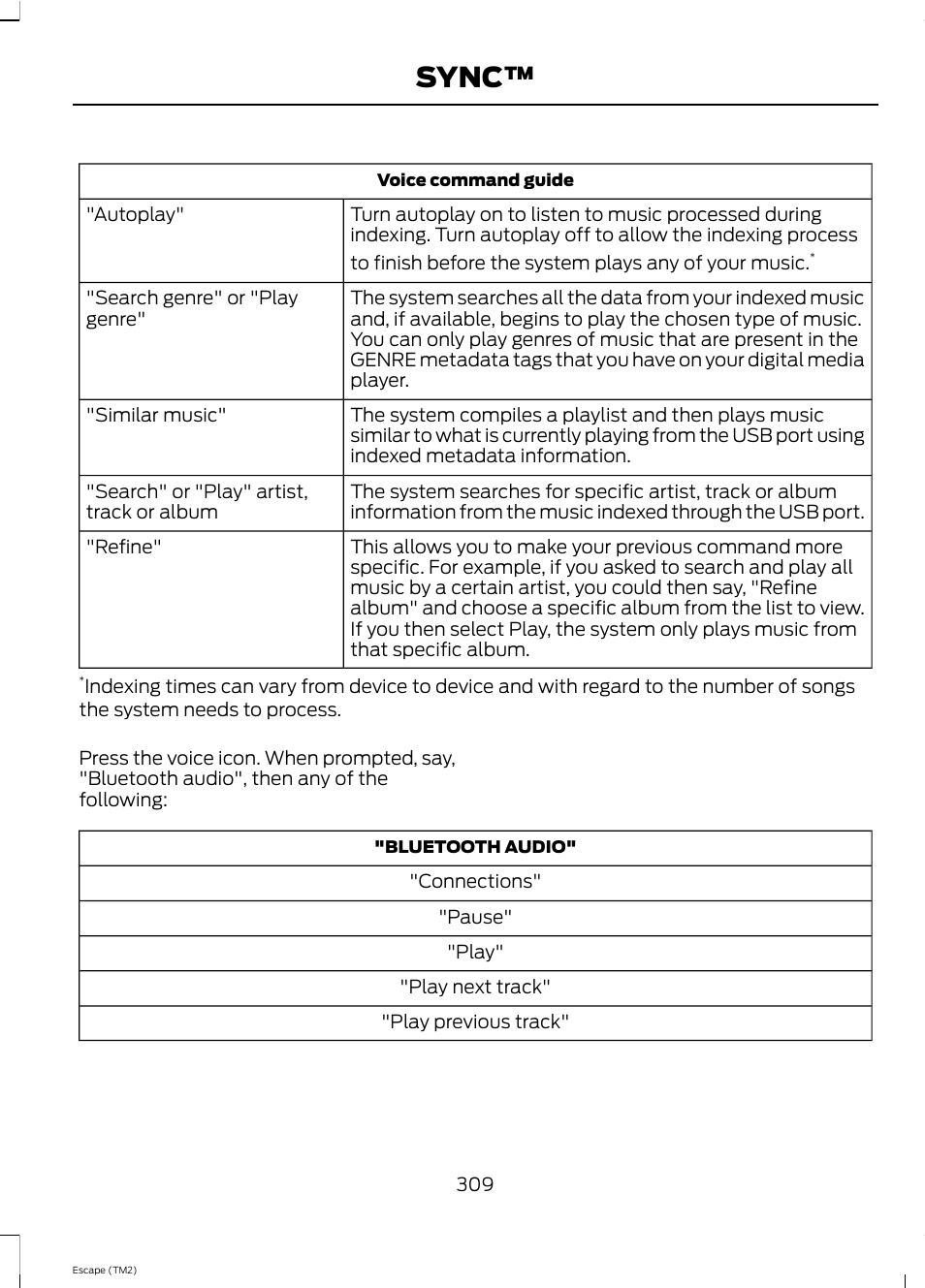 Sync | FORD 2013 Escape v.4 User Manual | Page 313 / 433