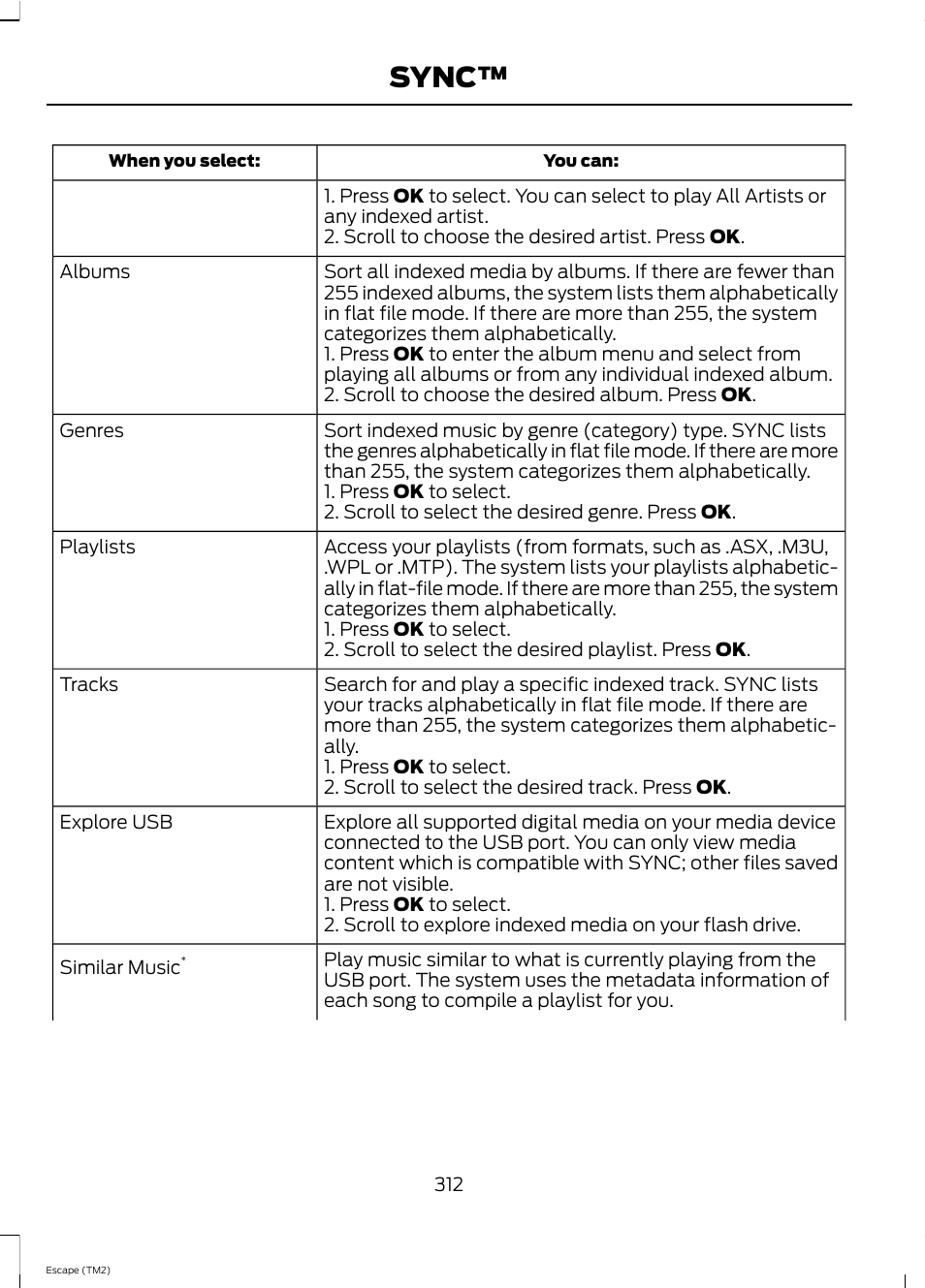 Sync | FORD 2013 Escape v.4 User Manual | Page 316 / 433