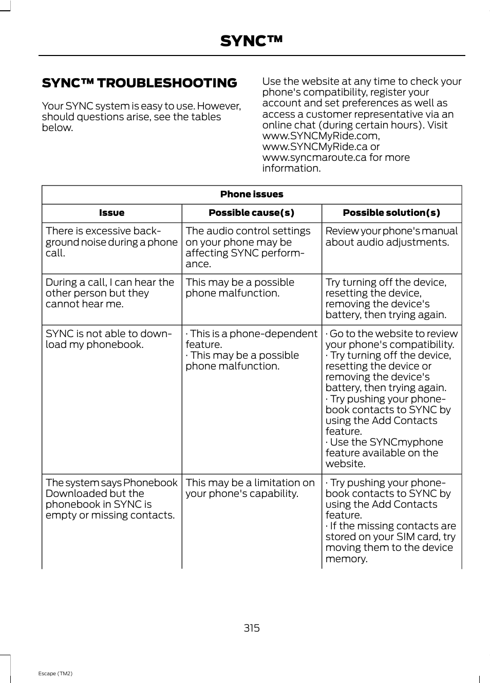 Sync, Sync™ troubleshooting | FORD 2013 Escape v.4 User Manual | Page 319 / 433