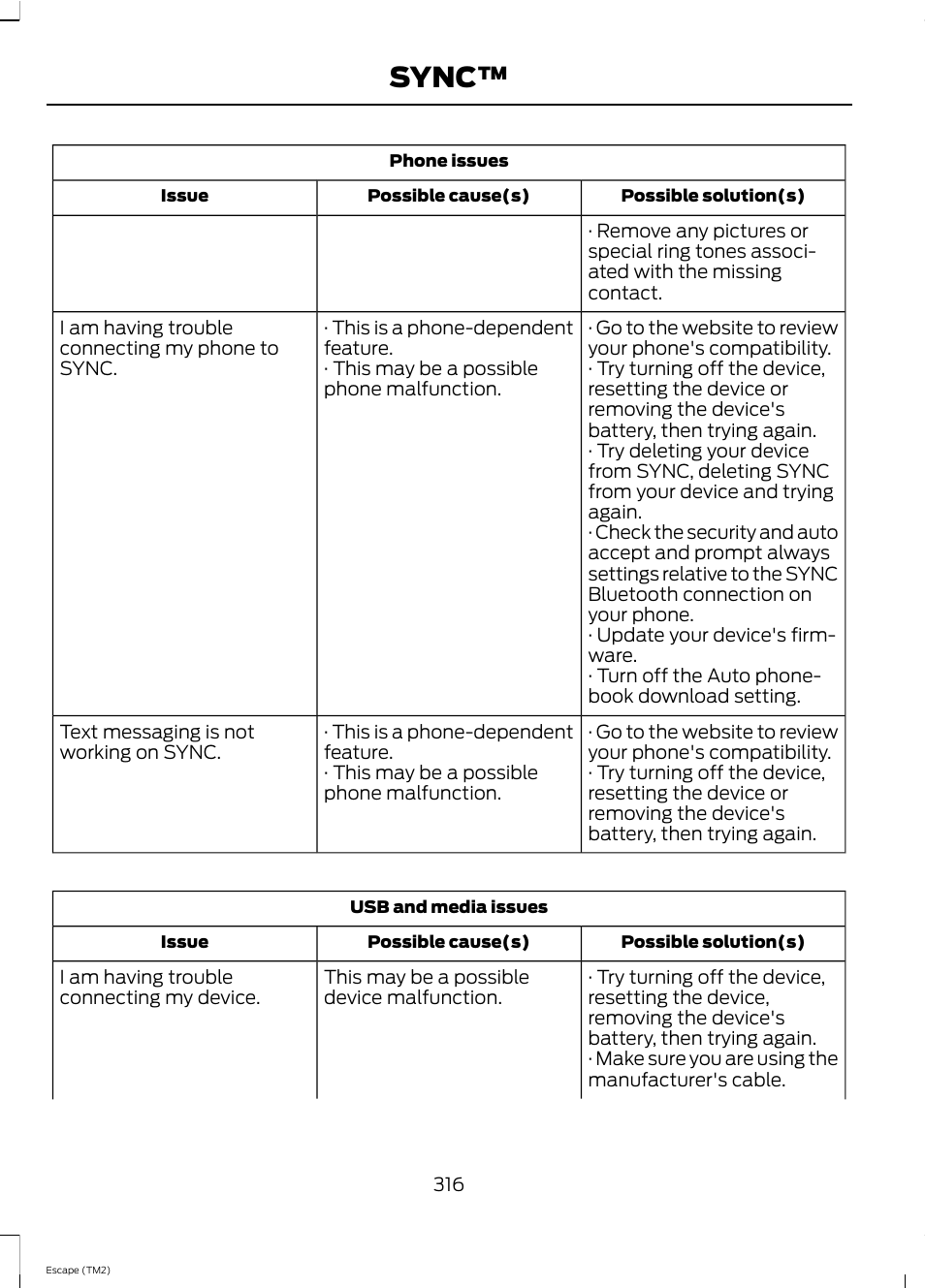 Sync | FORD 2013 Escape v.4 User Manual | Page 320 / 433