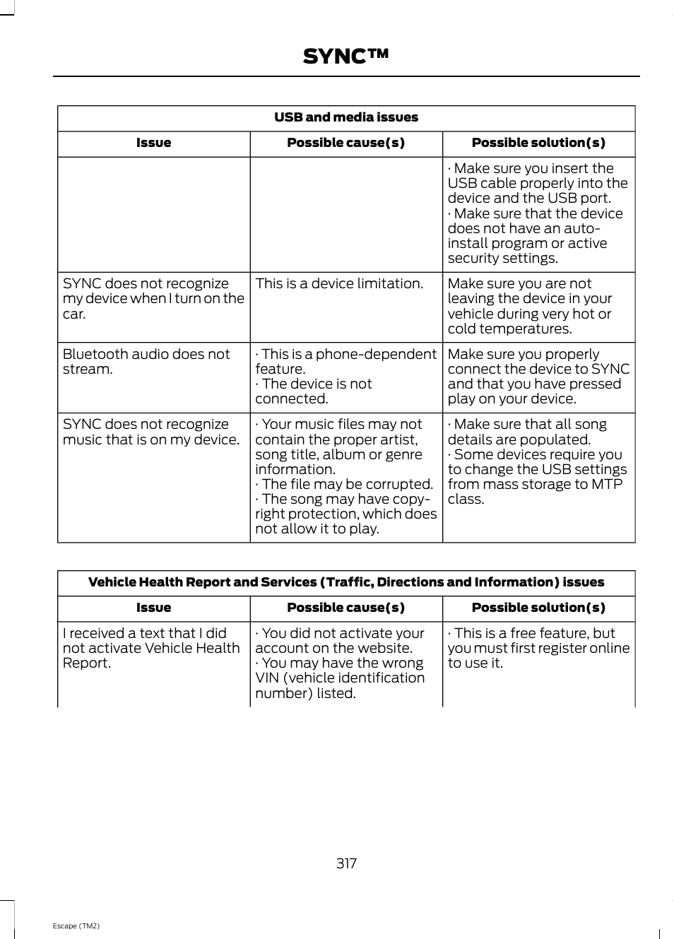 Sync | FORD 2013 Escape v.4 User Manual | Page 321 / 433