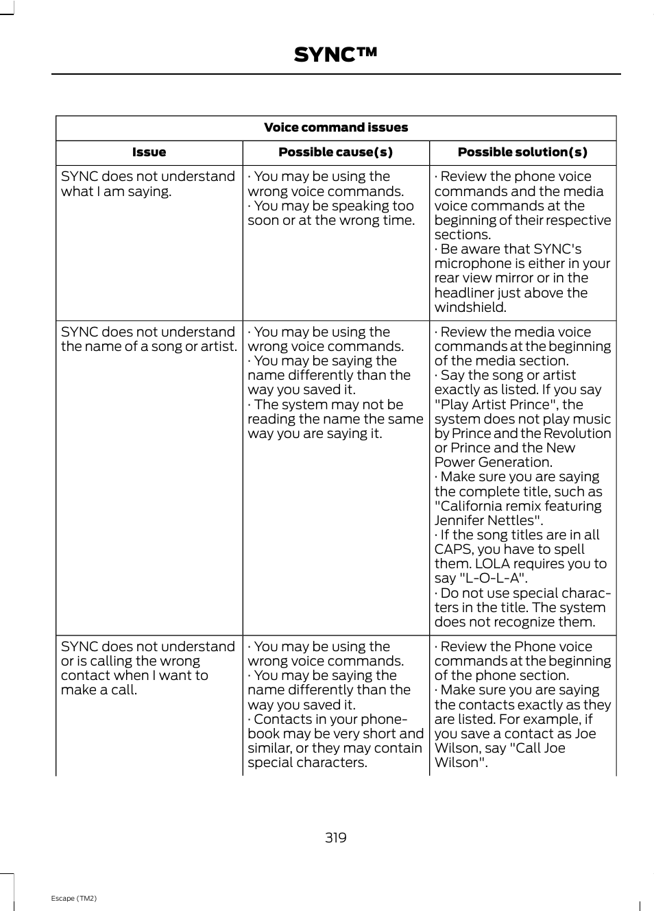 Sync | FORD 2013 Escape v.4 User Manual | Page 323 / 433