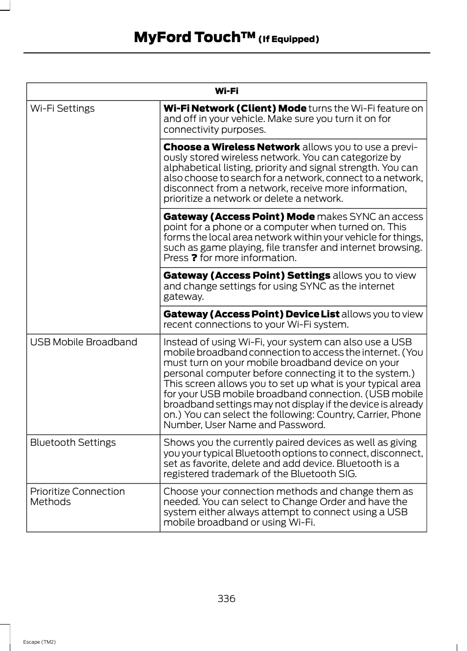 Myford touch | FORD 2013 Escape v.4 User Manual | Page 340 / 433