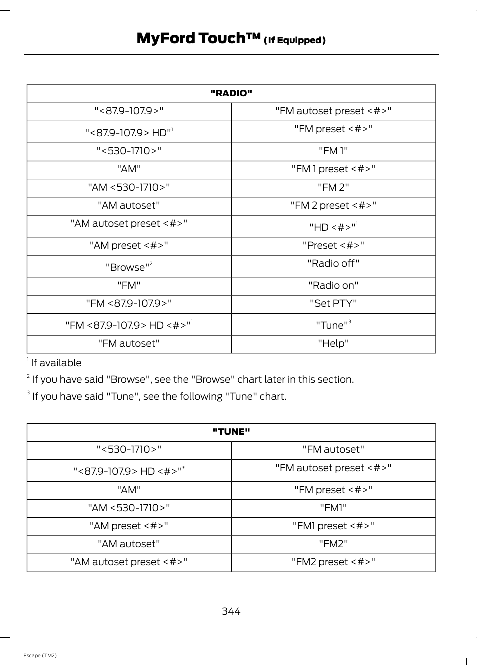 Myford touch | FORD 2013 Escape v.4 User Manual | Page 348 / 433