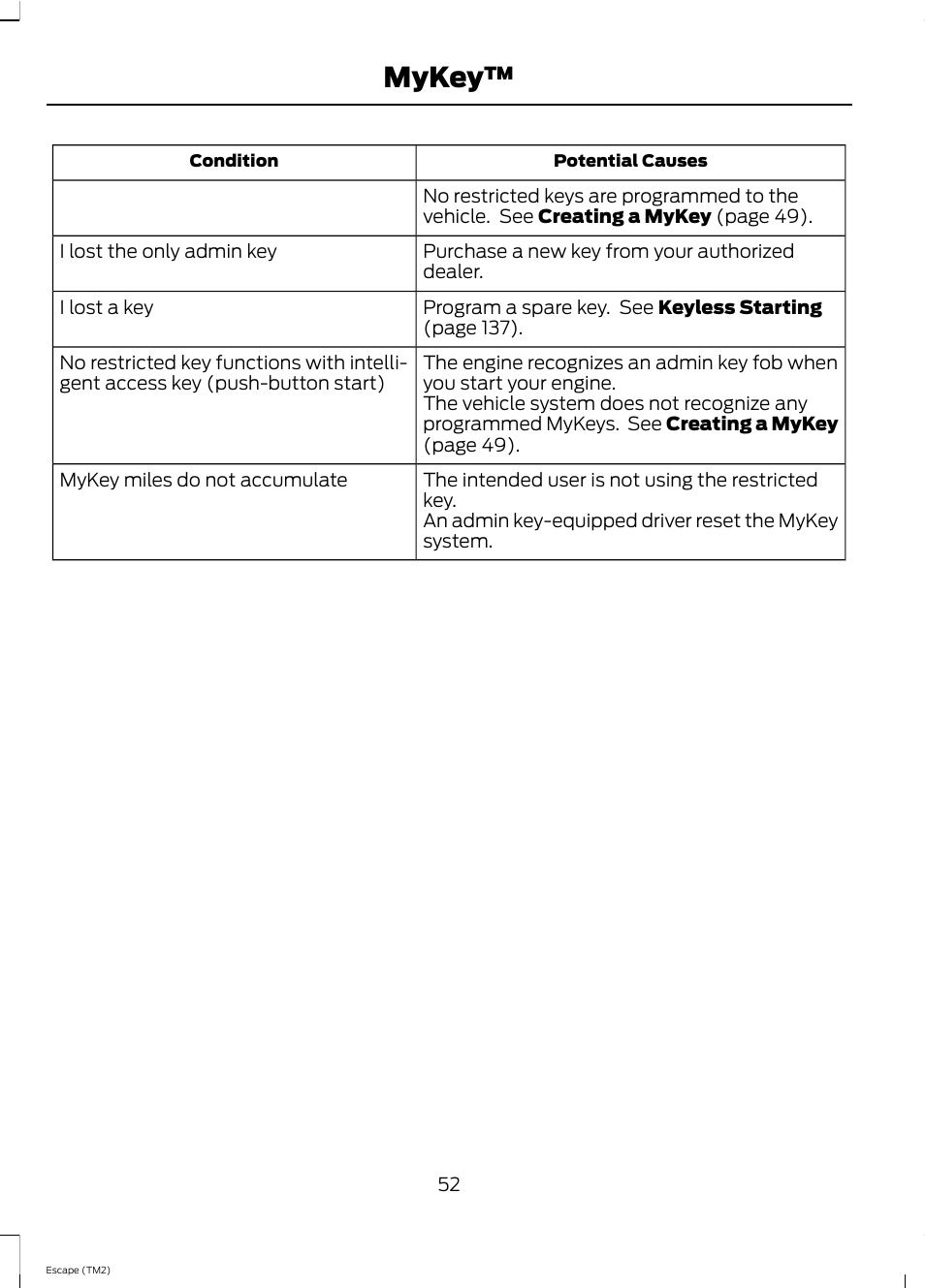 Mykey | FORD 2013 Escape v.4 User Manual | Page 56 / 433
