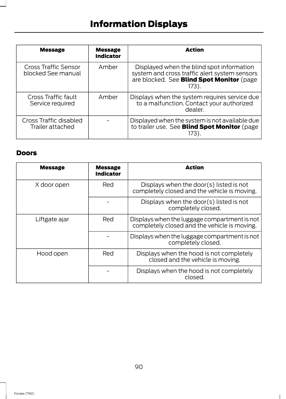 Information displays | FORD 2013 Escape v.4 User Manual | Page 94 / 433