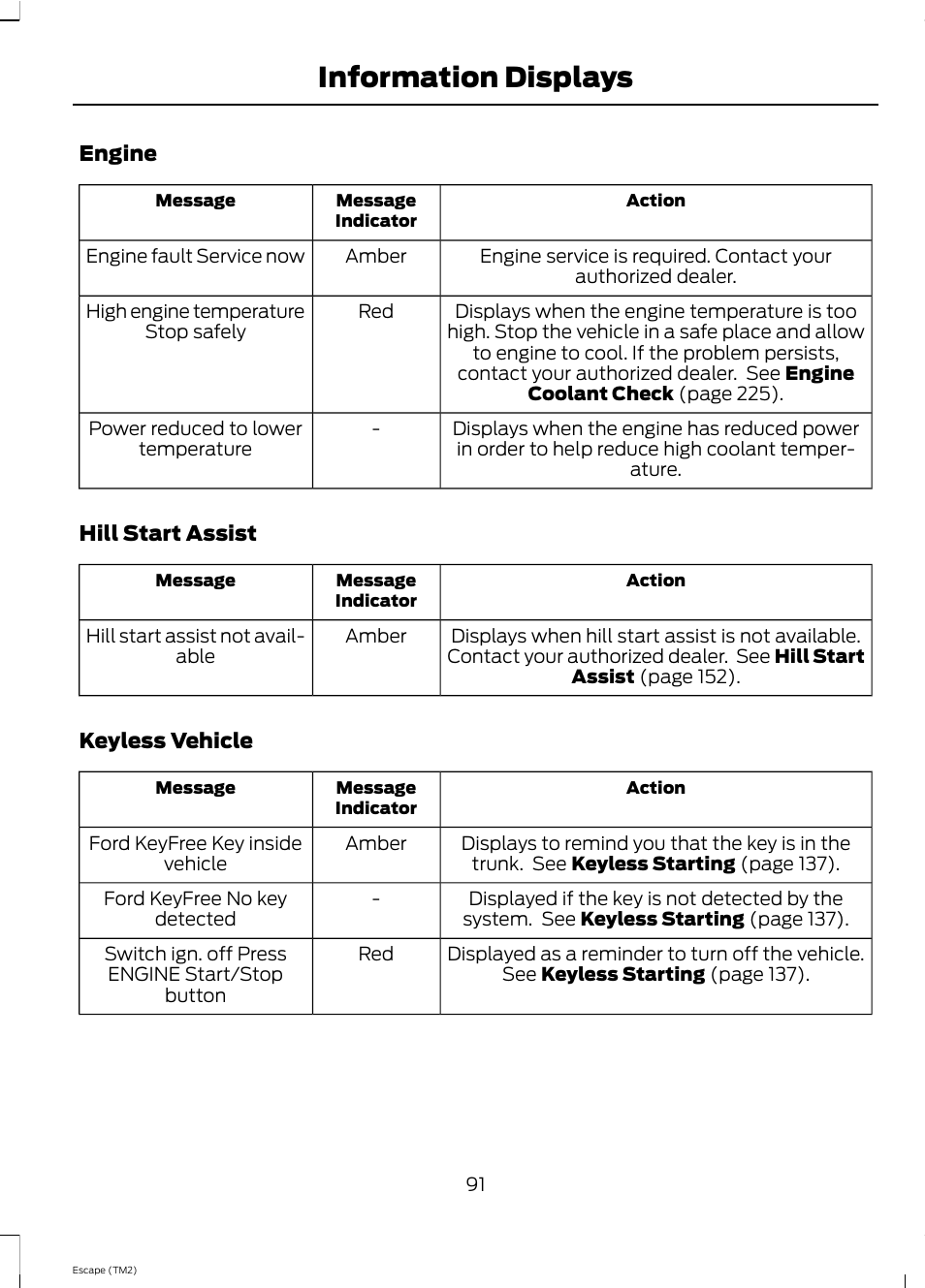 Information displays | FORD 2013 Escape v.4 User Manual | Page 95 / 433