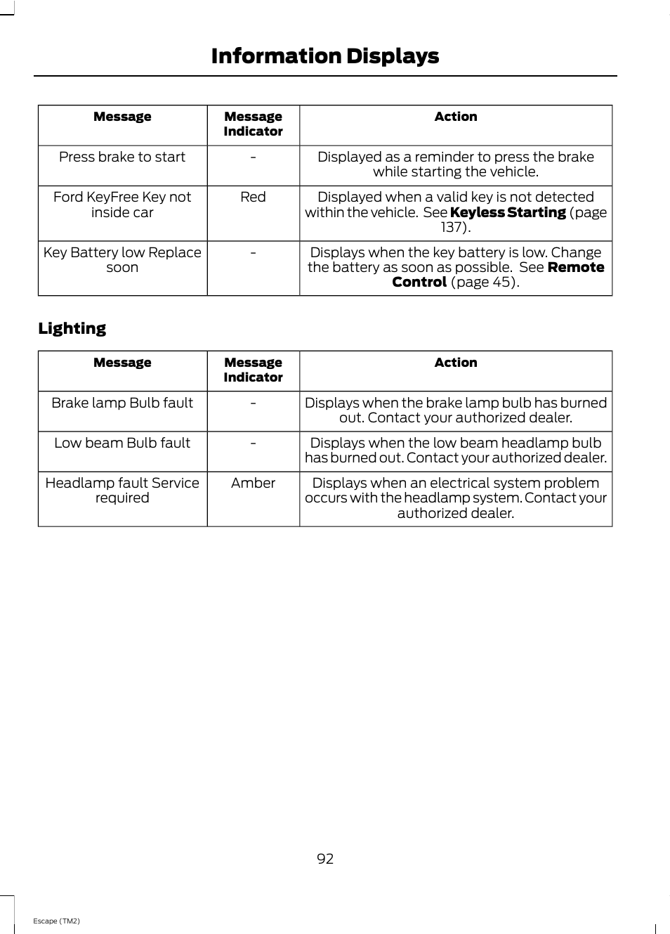 Information displays | FORD 2013 Escape v.4 User Manual | Page 96 / 433