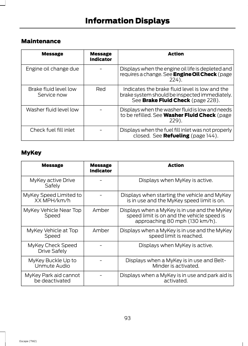 Information displays | FORD 2013 Escape v.4 User Manual | Page 97 / 433