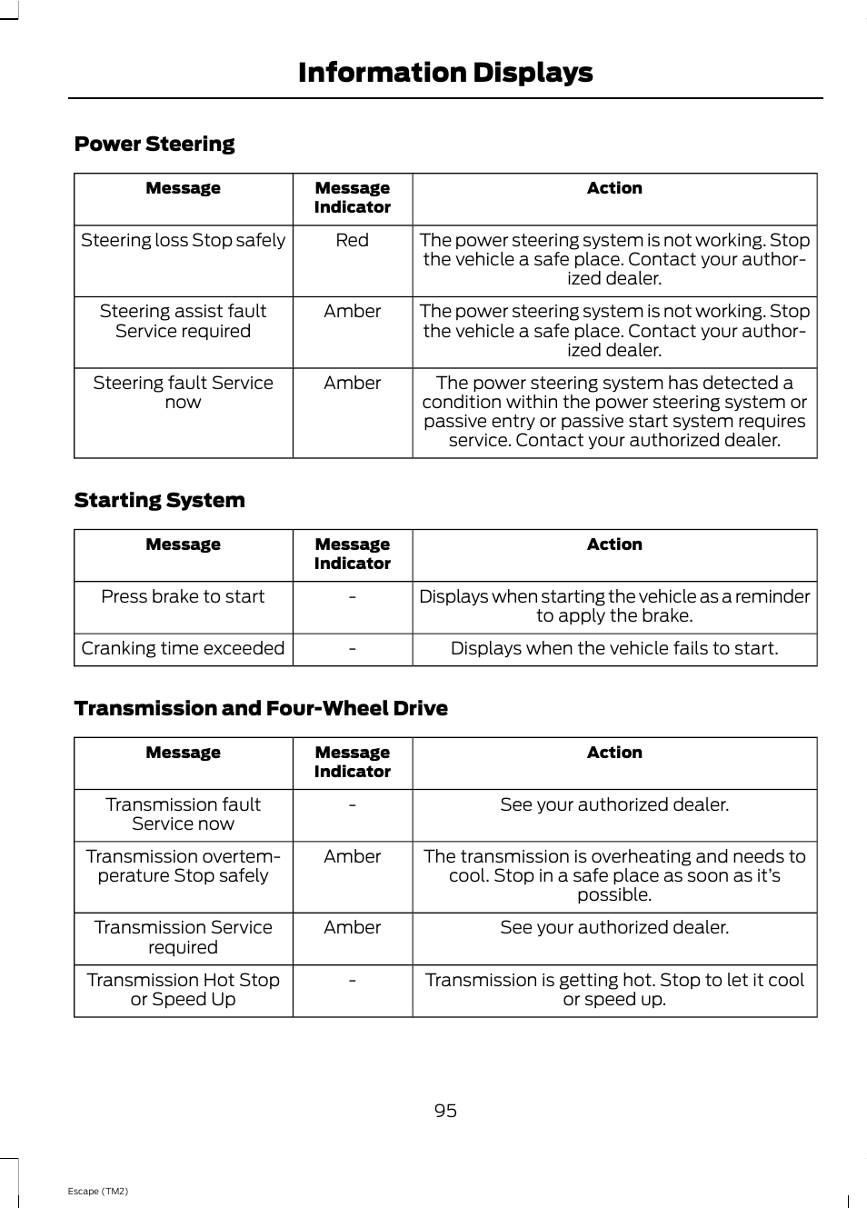 Information displays | FORD 2013 Escape v.4 User Manual | Page 99 / 433