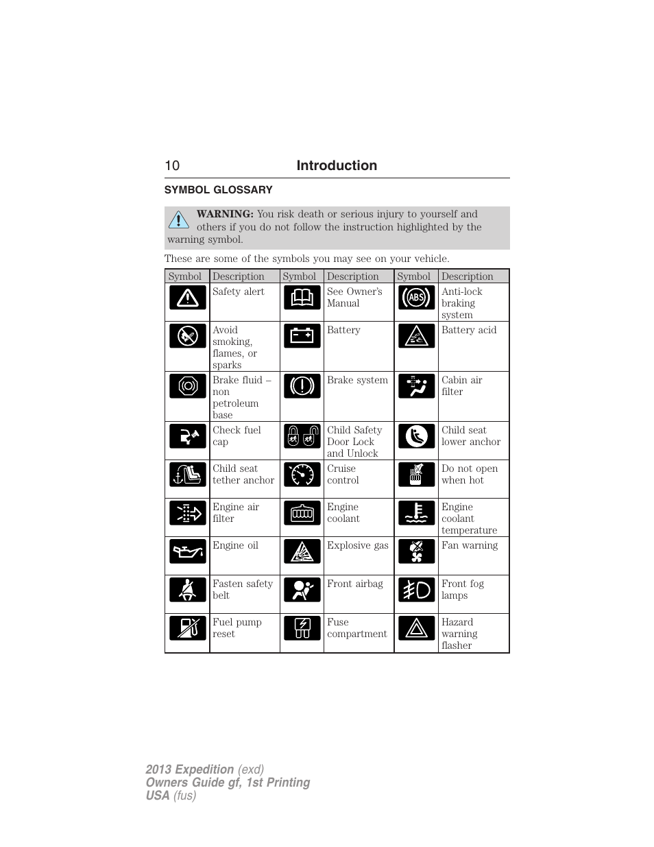 Symbol glossary, 10 introduction | FORD 2013 Expedition v.1 User Manual | Page 10 / 497