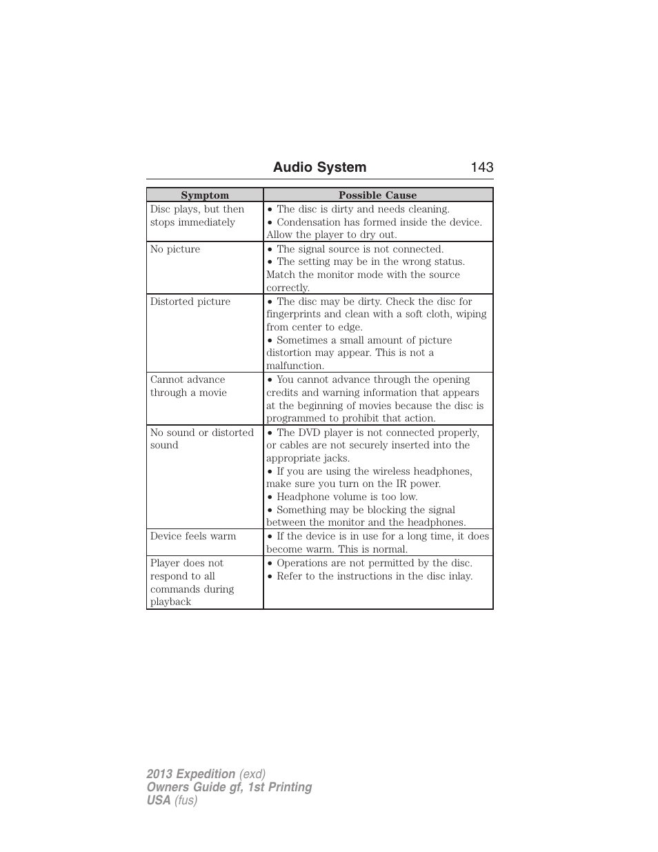 Audio system 143 | FORD 2013 Expedition v.1 User Manual | Page 143 / 497