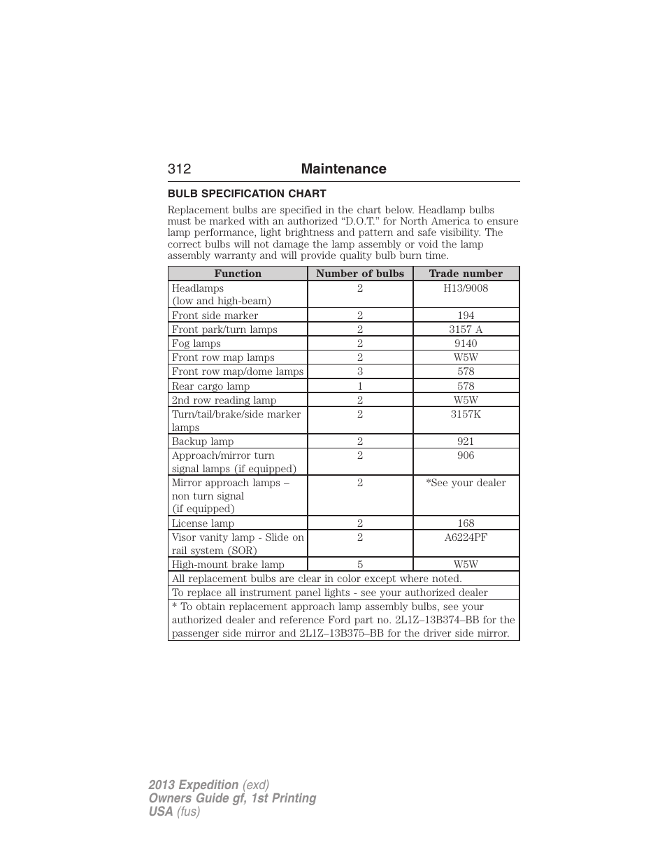 Bulb specification chart, 312 maintenance | FORD 2013 Expedition v.1 User Manual | Page 312 / 497