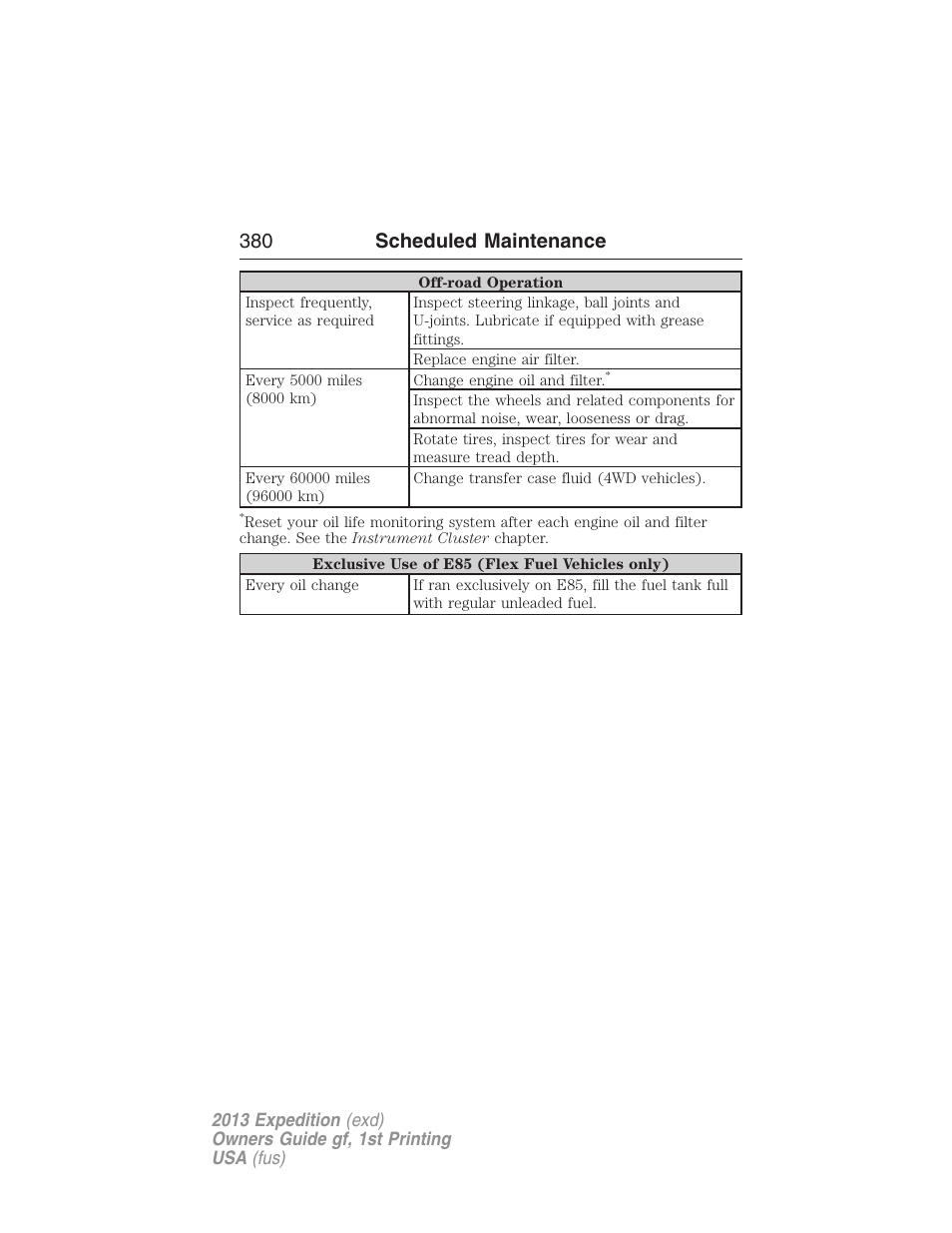 380 scheduled maintenance | FORD 2013 Expedition v.1 User Manual | Page 380 / 497