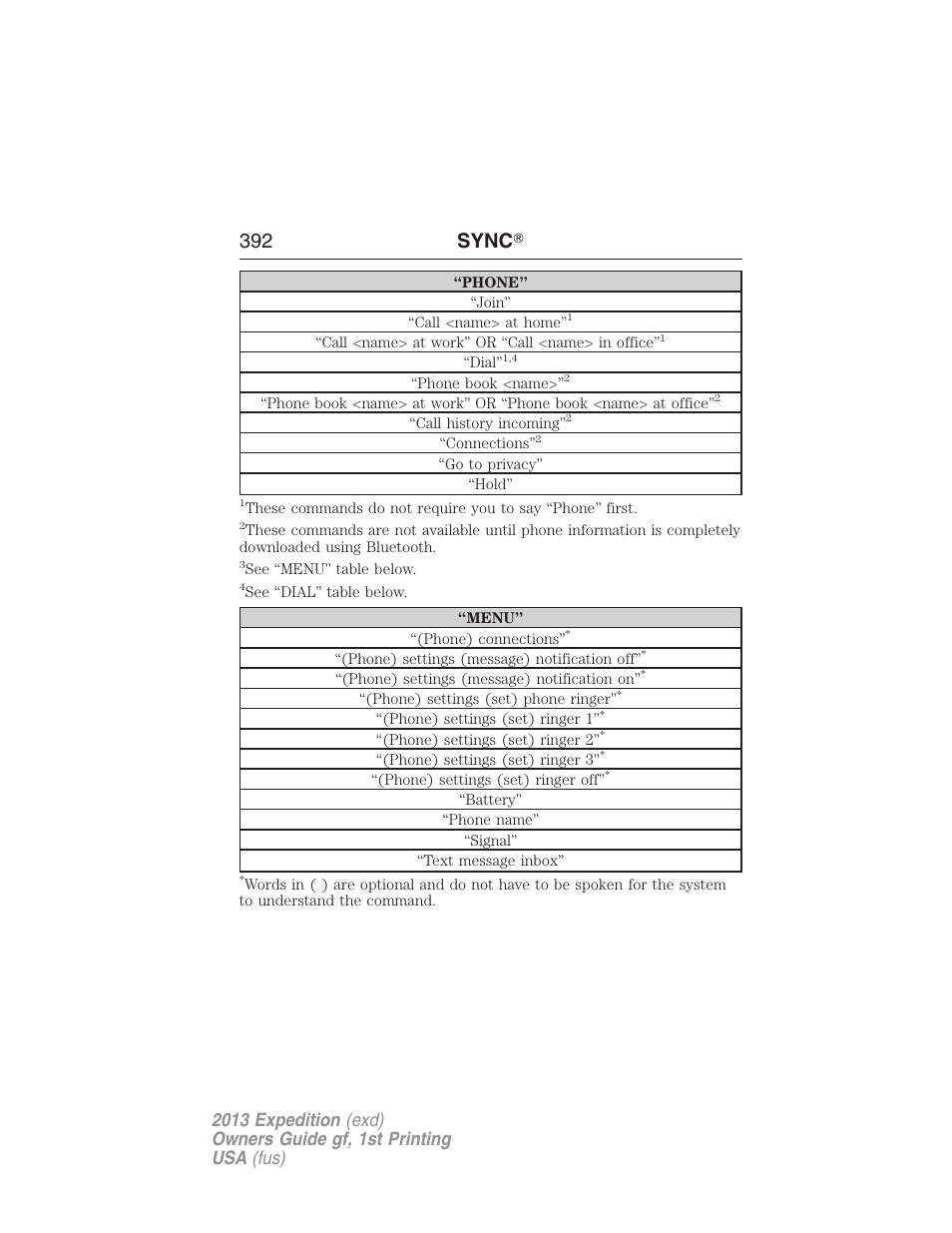 392 sync | FORD 2013 Expedition v.1 User Manual | Page 392 / 497