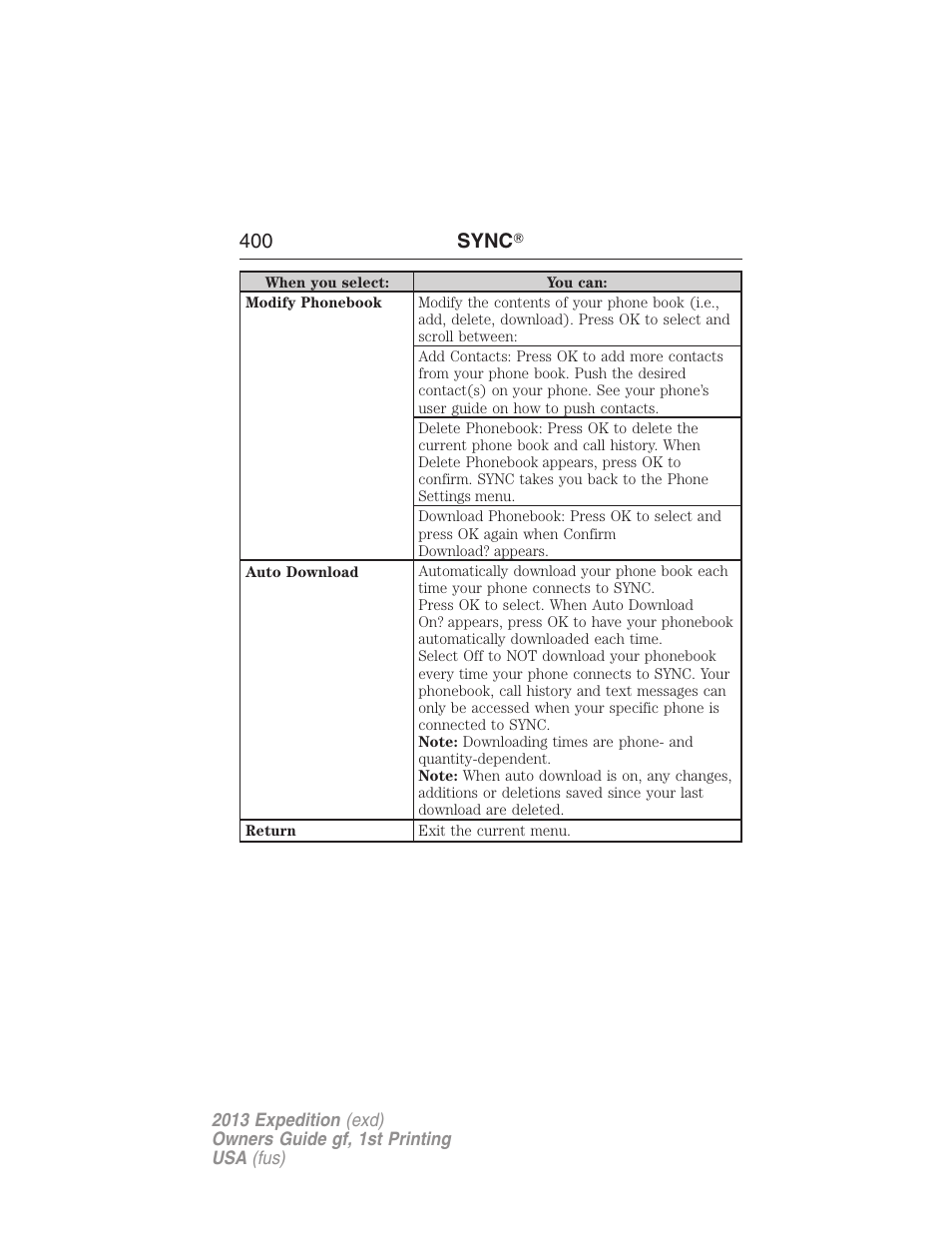 400 sync | FORD 2013 Expedition v.1 User Manual | Page 400 / 497