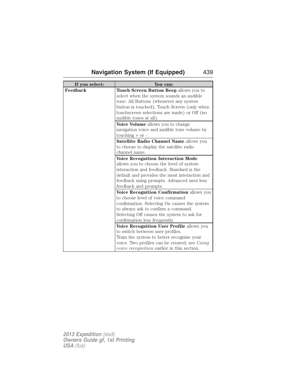 Navigation system (if equipped) 439 | FORD 2013 Expedition v.1 User Manual | Page 439 / 497