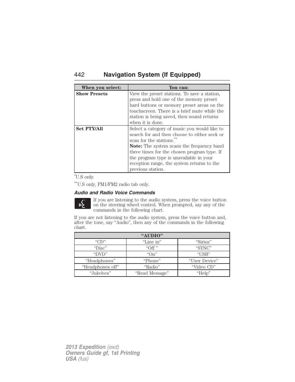 Audio and radio voice commands, 442 navigation system (if equipped) | FORD 2013 Expedition v.1 User Manual | Page 442 / 497