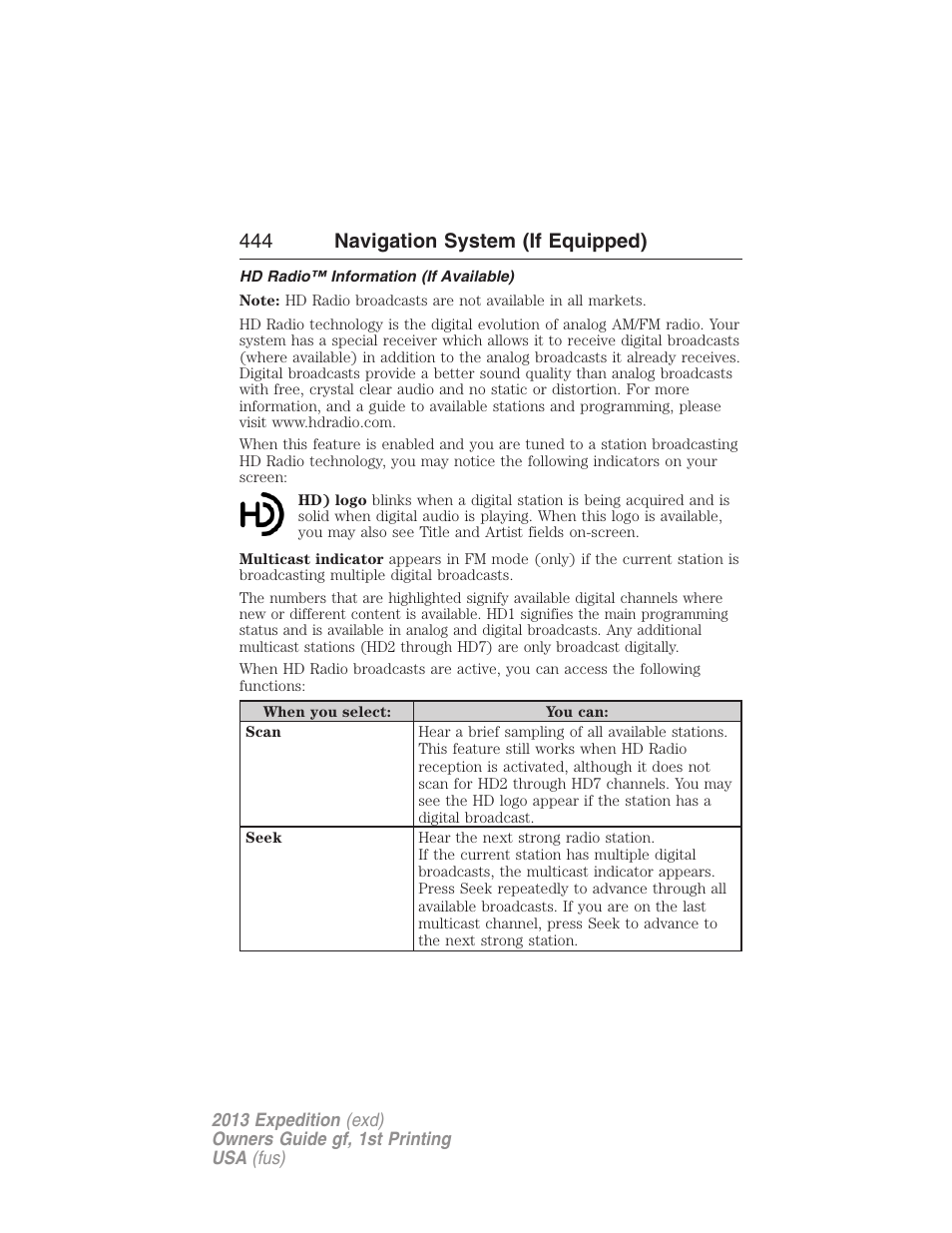 Hd radio™ information (if available), 444 navigation system (if equipped) | FORD 2013 Expedition v.1 User Manual | Page 444 / 497