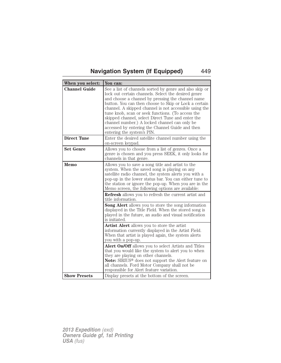 Navigation system (if equipped) 449 | FORD 2013 Expedition v.1 User Manual | Page 449 / 497