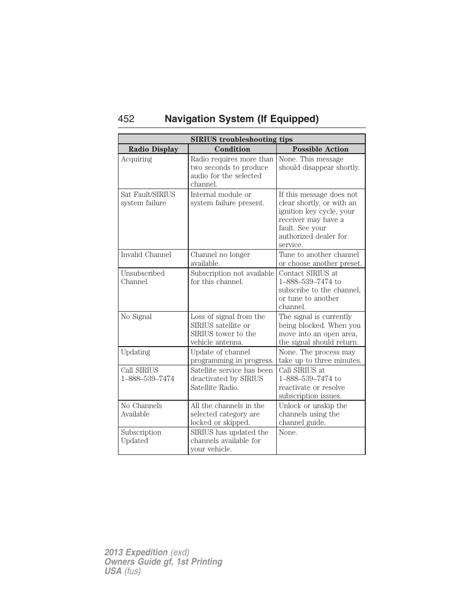 452 navigation system (if equipped) | FORD 2013 Expedition v.1 User Manual | Page 452 / 497