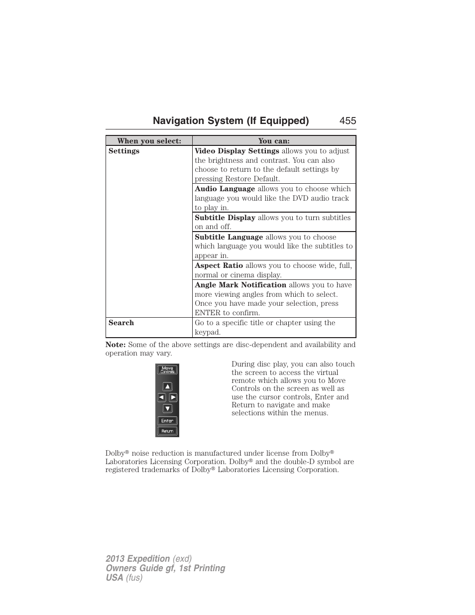 Navigation system (if equipped) 455 | FORD 2013 Expedition v.1 User Manual | Page 455 / 497