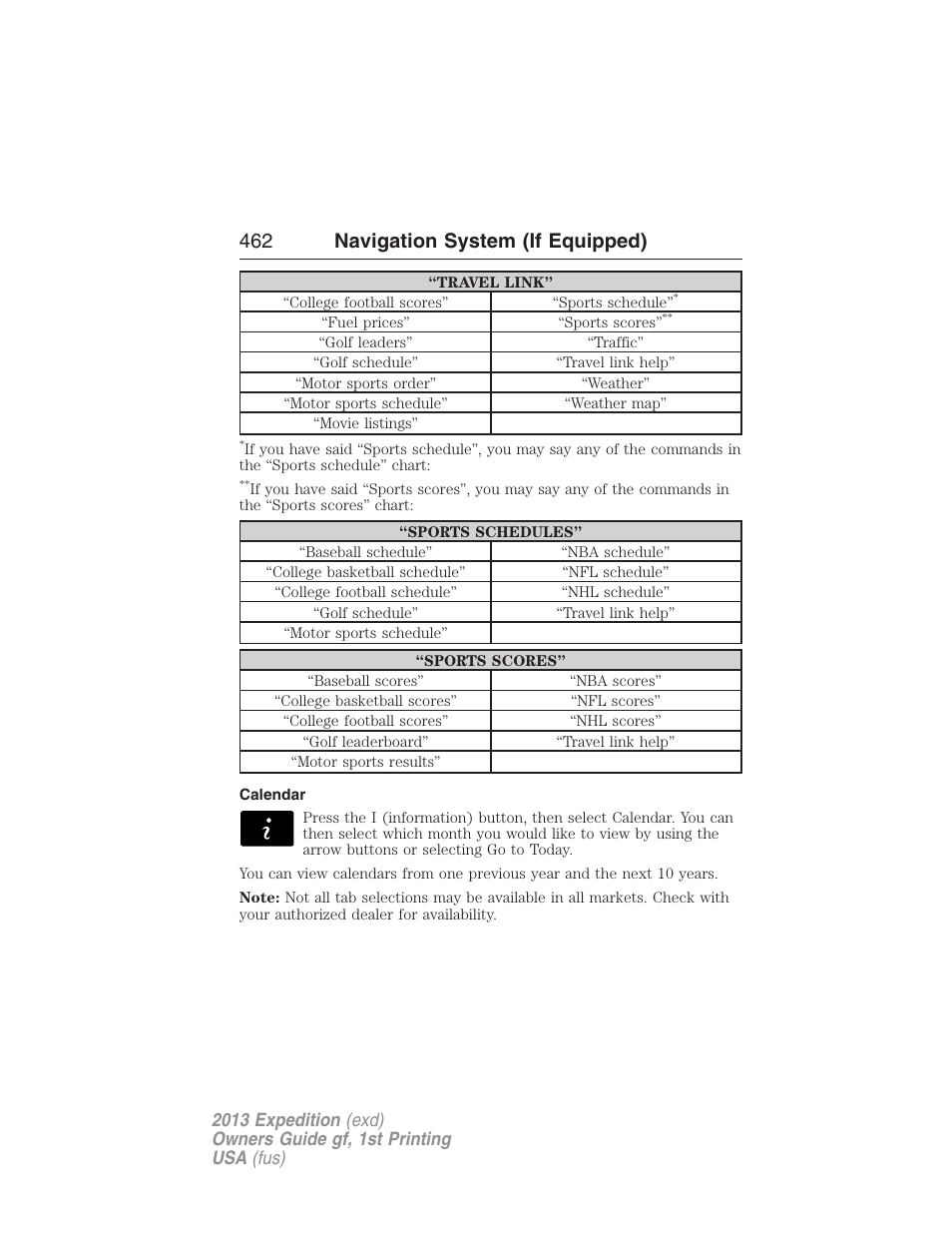 Calendar, 462 navigation system (if equipped) | FORD 2013 Expedition v.1 User Manual | Page 462 / 497
