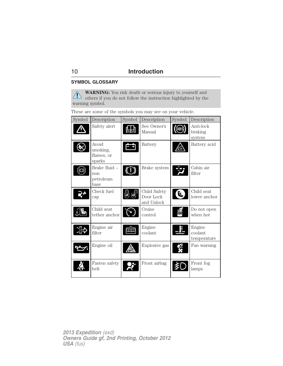 Symbol glossary, 10 introduction | FORD 2013 Expedition v.2 User Manual | Page 11 / 508
