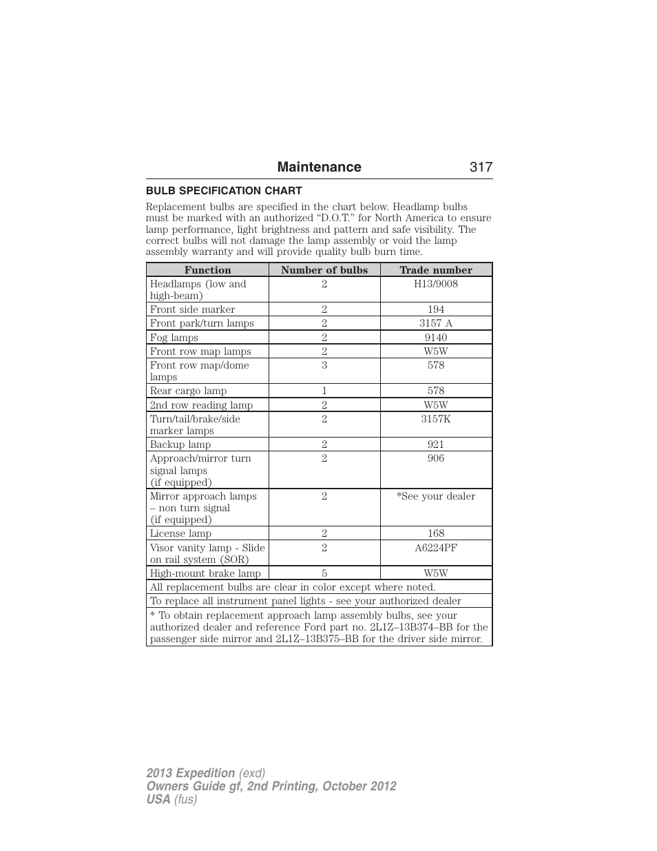 Bulb specification chart, Maintenance 317 | FORD 2013 Expedition v.2 User Manual | Page 318 / 508