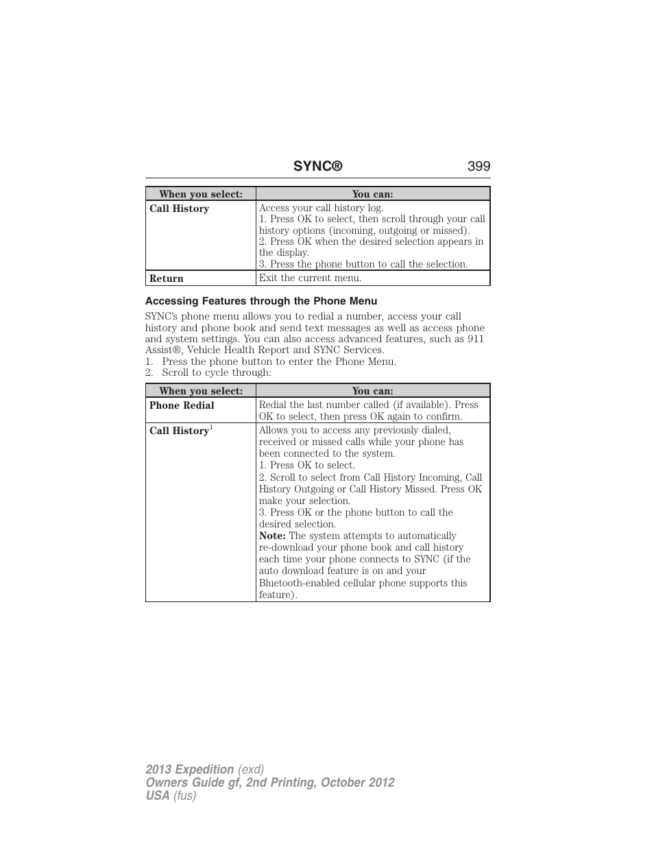 Accessing features through the phone menu, Sync® 399 | FORD 2013 Expedition v.2 User Manual | Page 400 / 508