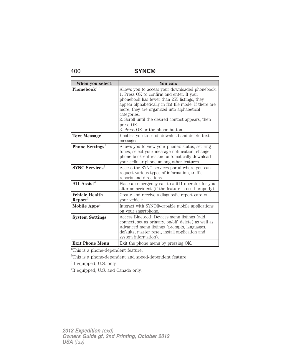 400 sync | FORD 2013 Expedition v.2 User Manual | Page 401 / 508
