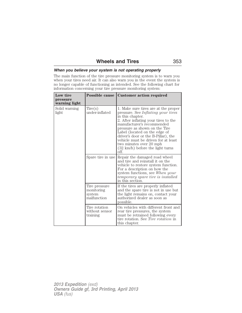 Wheels and tires 353 | FORD 2013 Expedition v.3 User Manual | Page 354 / 515