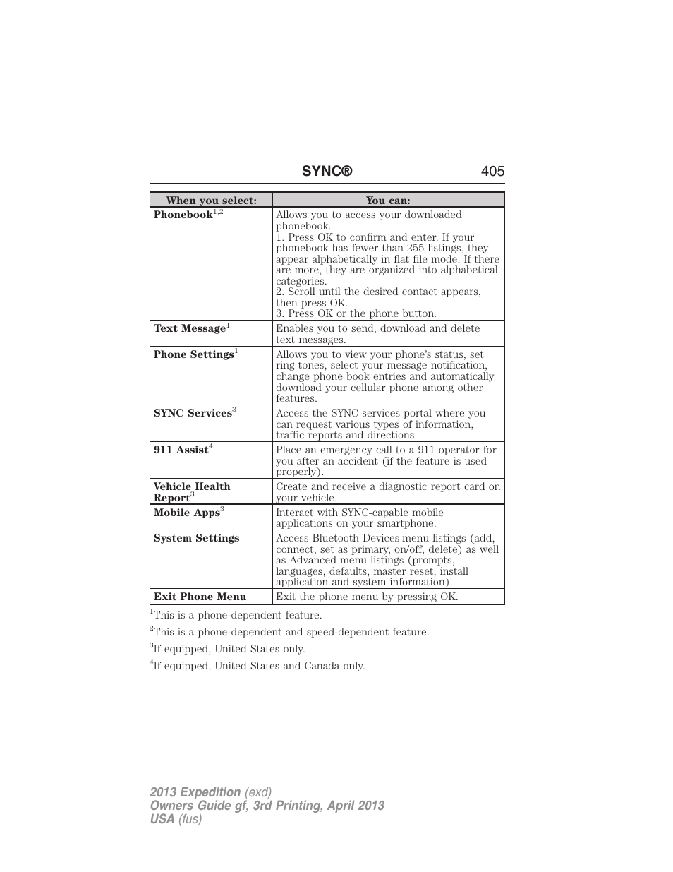 Sync® 405 | FORD 2013 Expedition v.3 User Manual | Page 406 / 515