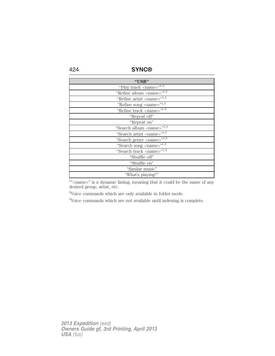 424 sync | FORD 2013 Expedition v.3 User Manual | Page 425 / 515