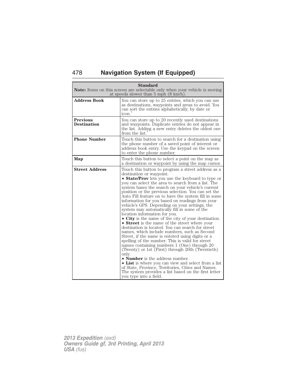 478 navigation system (if equipped) | FORD 2013 Expedition v.3 User Manual | Page 479 / 515