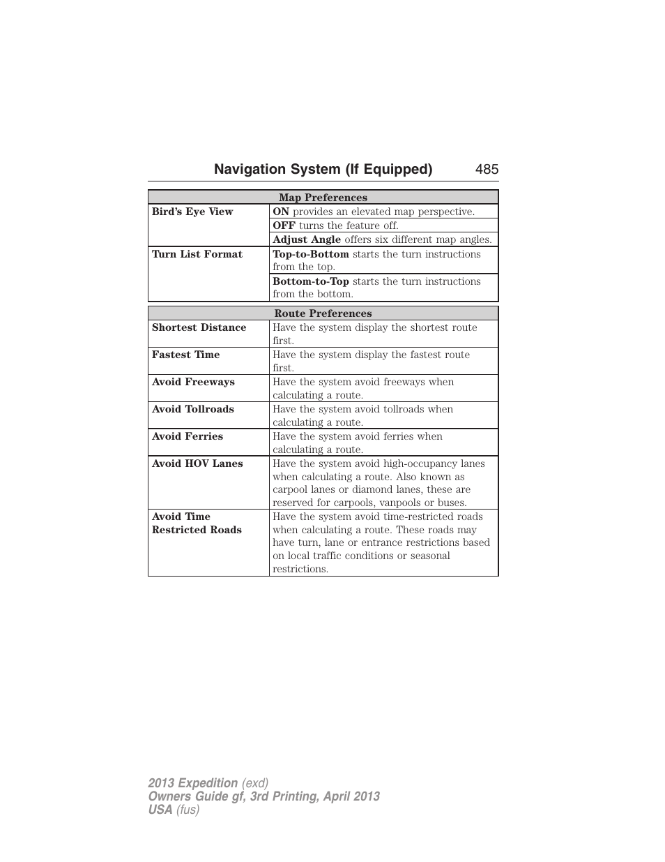 Navigation system (if equipped) 485 | FORD 2013 Expedition v.3 User Manual | Page 486 / 515