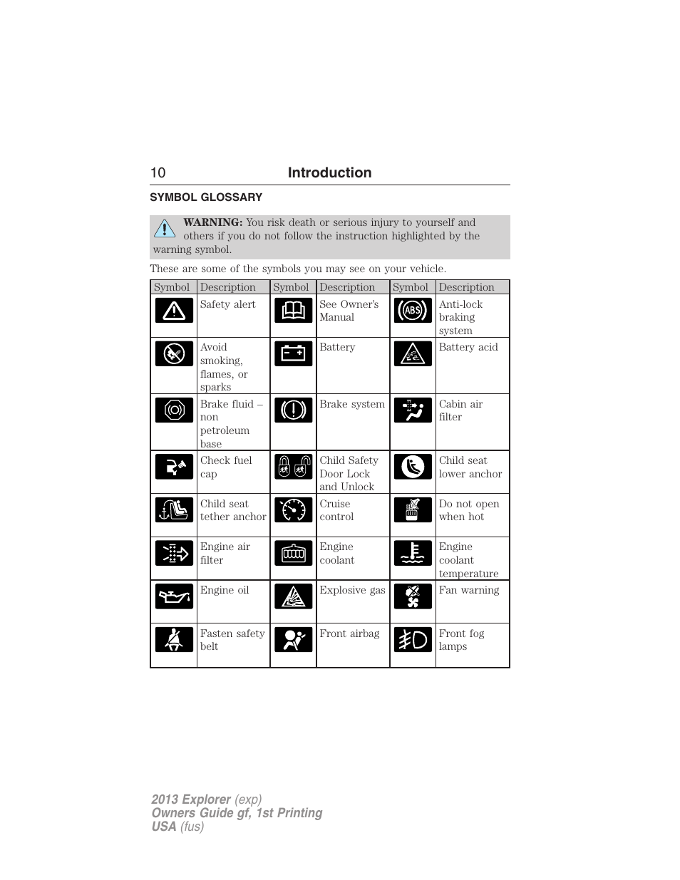 Symbol glossary, 10 introduction | FORD 2013 Explorer v.1 User Manual | Page 10 / 576