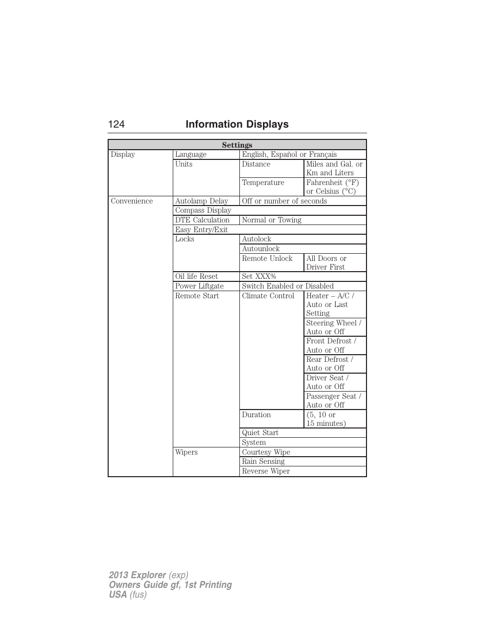 124 information displays | FORD 2013 Explorer v.1 User Manual | Page 124 / 576