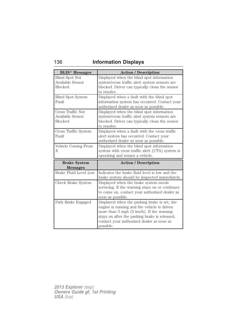 136 information displays | FORD 2013 Explorer v.1 User Manual | Page 136 / 576