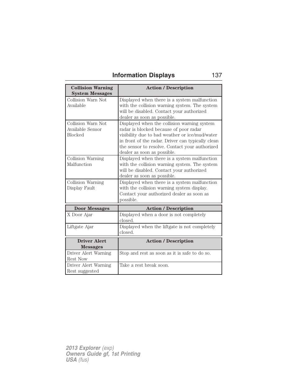 Information displays 137 | FORD 2013 Explorer v.1 User Manual | Page 137 / 576