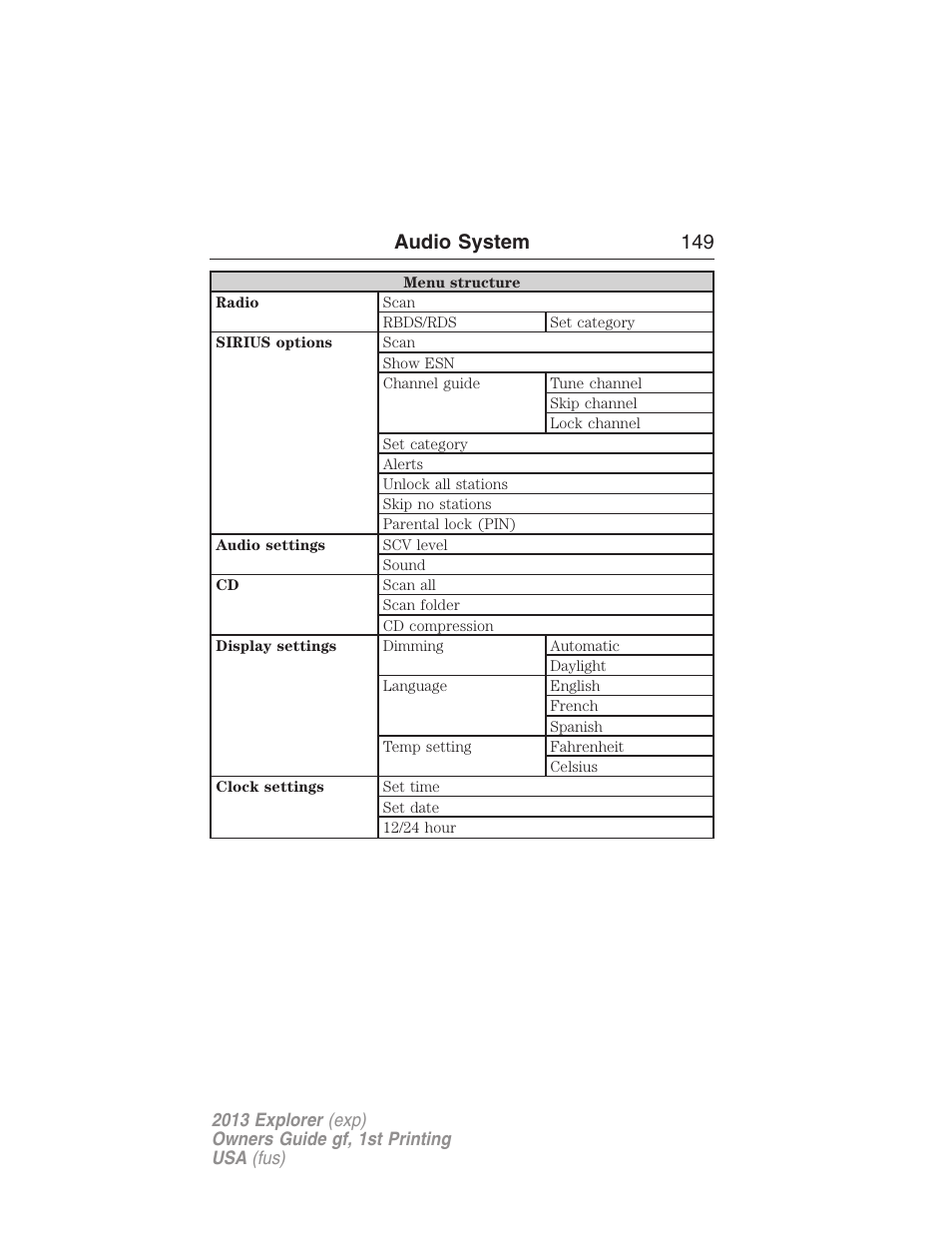 Audio system 149 | FORD 2013 Explorer v.1 User Manual | Page 149 / 576