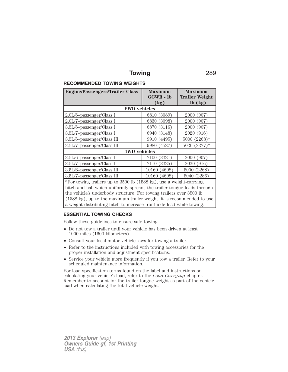 Recommended towing weights, Essential towing checks, Towing 289 | FORD 2013 Explorer v.1 User Manual | Page 289 / 576