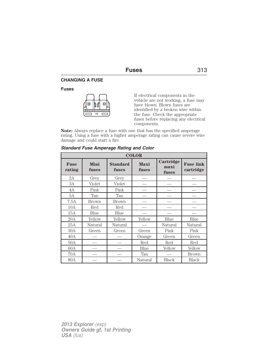 Fuses, Changing a fuse, Standard fuse amperage rating and color | Fuses and relays, Fuses 313 | FORD 2013 Explorer v.1 User Manual | Page 313 / 576