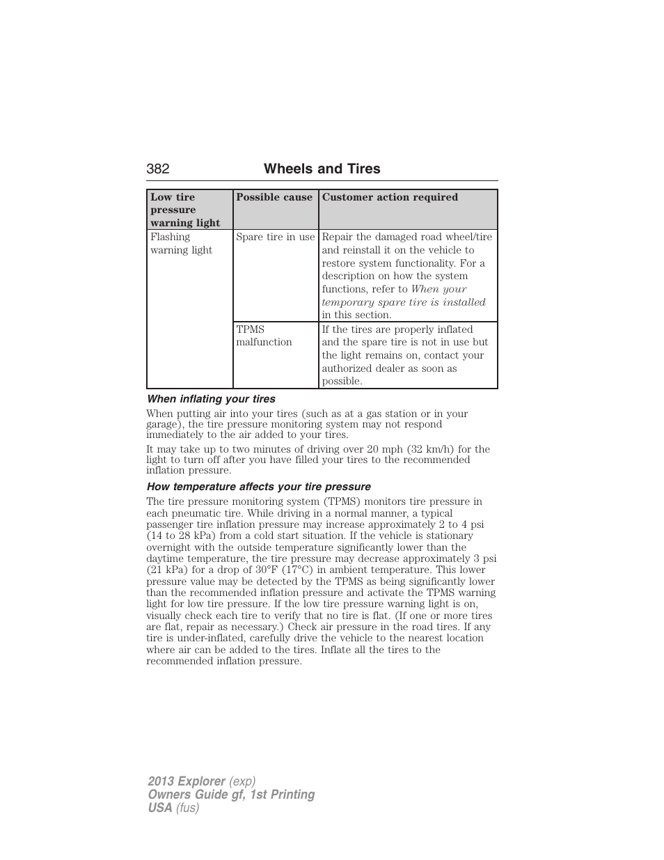 When inflating your tires, How temperature affects your tire pressure, 382 wheels and tires | FORD 2013 Explorer v.1 User Manual | Page 382 / 576