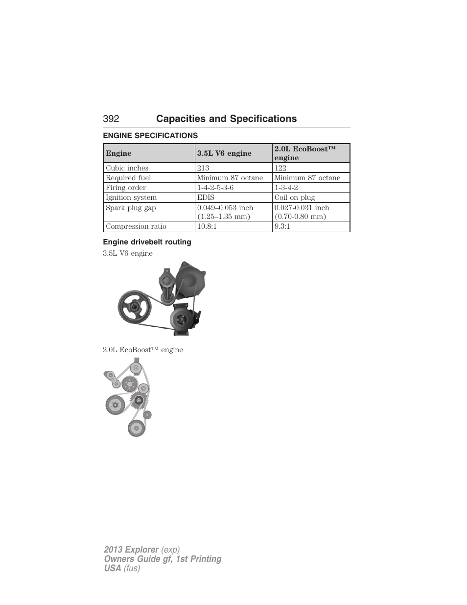 Capacities and specifications, Engine specifications, Engine drivebelt routing | 392 capacities and specifications | FORD 2013 Explorer v.1 User Manual | Page 392 / 576