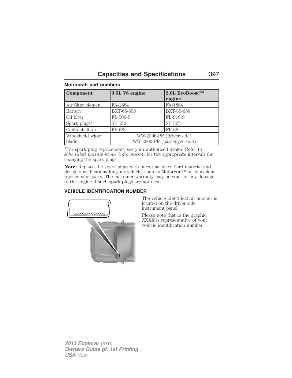 Motorcraft part numbers, Vehicle identification number, Part numbers | Capacities and specifications 397 | FORD 2013 Explorer v.1 User Manual | Page 397 / 576