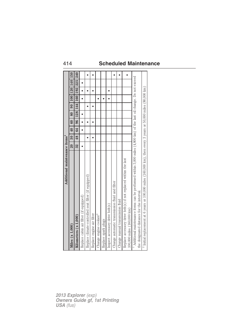 414 scheduled maintenance | FORD 2013 Explorer v.1 User Manual | Page 414 / 576