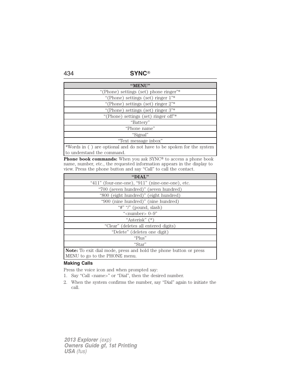 Making calls, 434 sync | FORD 2013 Explorer v.1 User Manual | Page 434 / 576